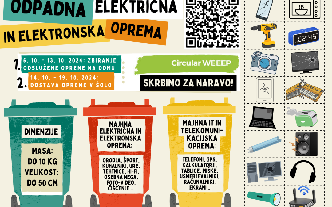 Zbiranje odpadne električne in elektronske opreme 6.-18. 10. 2024